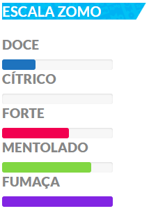 Panda Envia – Aqui você encontra produtos incriveis