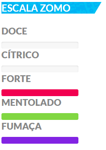 Panda Envia – Aqui você encontra produtos incriveis