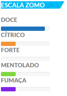 Panda Envia – Aqui você encontra produtos incriveis