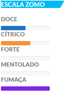 Panda Envia – Aqui você encontra produtos incriveis