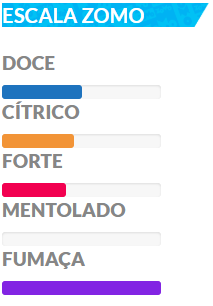 Panda Envia – Aqui você encontra produtos incriveis