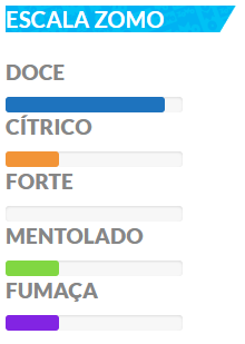 Panda Envia – Aqui você encontra produtos incriveis