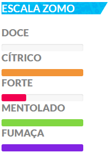 Panda Envia – Aqui você encontra produtos incriveis