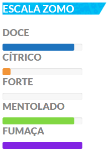 Panda Envia – Aqui você encontra produtos incriveis