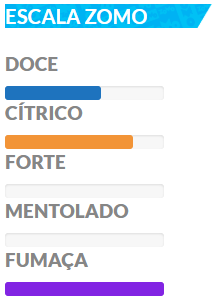 Panda Envia – Aqui você encontra produtos incriveis