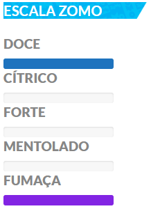 Panda Envia – Aqui você encontra produtos incriveis