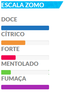 Panda Envia – Aqui você encontra produtos incriveis