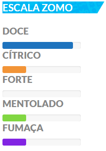 Panda Envia – Aqui você encontra produtos incriveis