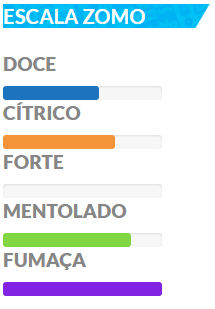 Panda Envia – Aqui você encontra produtos incriveis