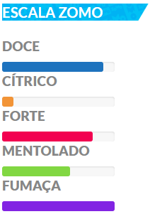 Panda Envia – Aqui você encontra produtos incriveis