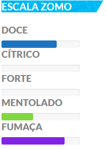 Panda Envia – Aqui você encontra produtos incriveis