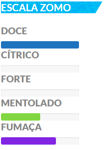 Panda Envia – Aqui você encontra produtos incriveis