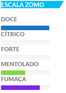 Panda Envia – Aqui você encontra produtos incriveis