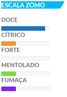 Panda Envia – Aqui você encontra produtos incriveis