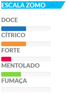 Panda Envia – Aqui você encontra produtos incriveis