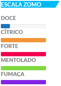Panda Envia – Aqui você encontra produtos incriveis