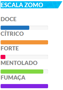 Panda Envia – Aqui você encontra produtos incriveis