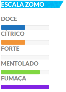 Panda Envia – Aqui você encontra produtos incriveis
