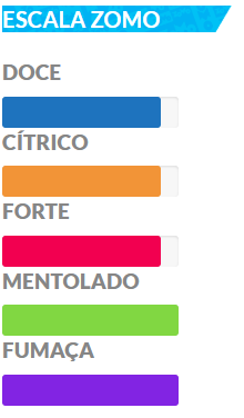 Panda Envia – Aqui você encontra produtos incriveis