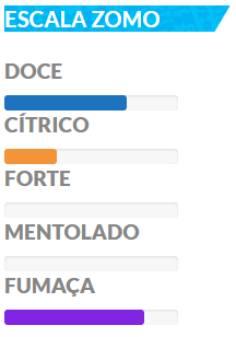 Panda Envia – Aqui você encontra produtos incriveis