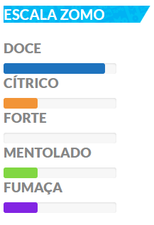 Panda Envia – Aqui você encontra produtos incriveis