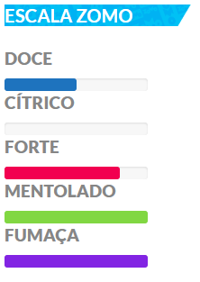 Panda Envia – Aqui você encontra produtos incriveis