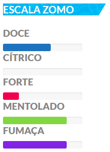 Panda Envia – Aqui você encontra produtos incriveis