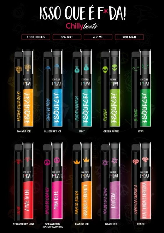 Panda Envia – Aqui você encontra produtos incriveis